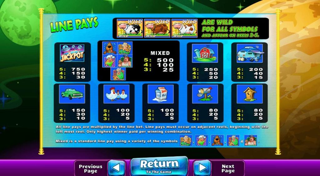 RTP, thuật ngữ quan trọng đối với người chơi quay nổ hũ